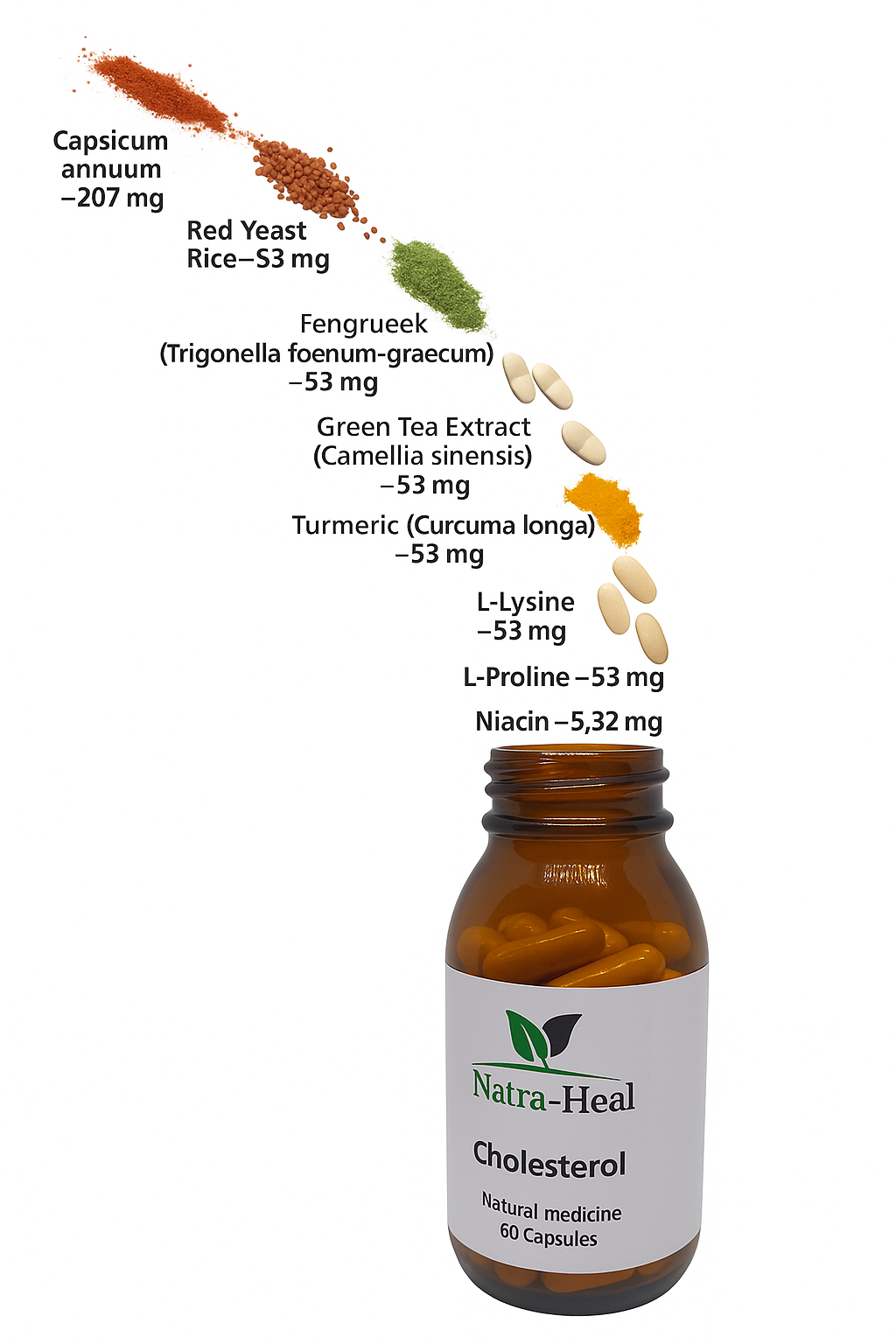 Cholesterol Assist | 60 Capsules