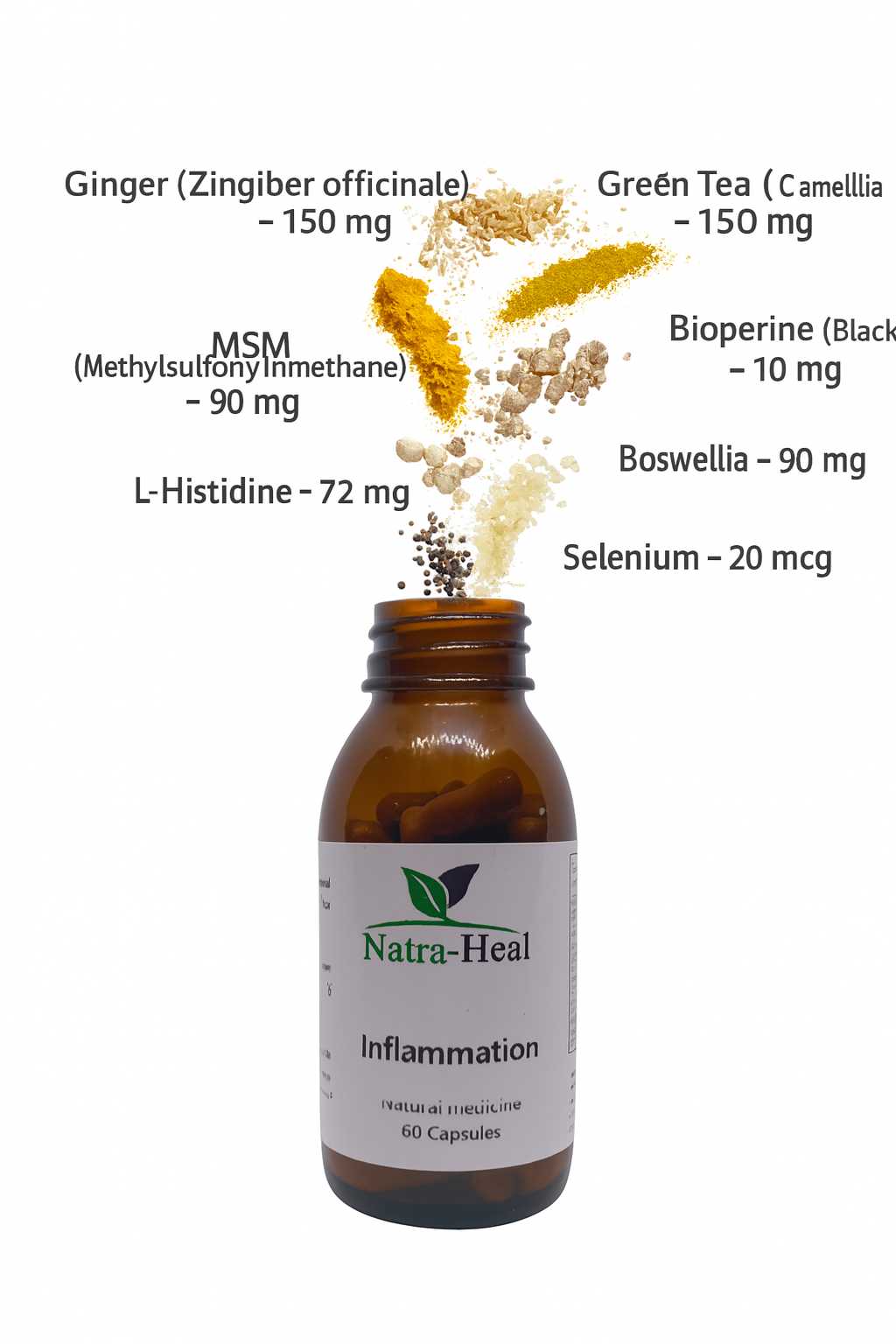 Inflammation Assist | 60 Capsules