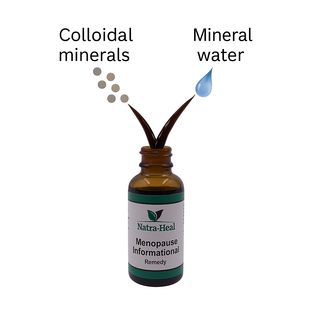 Menopause Support | 50ml